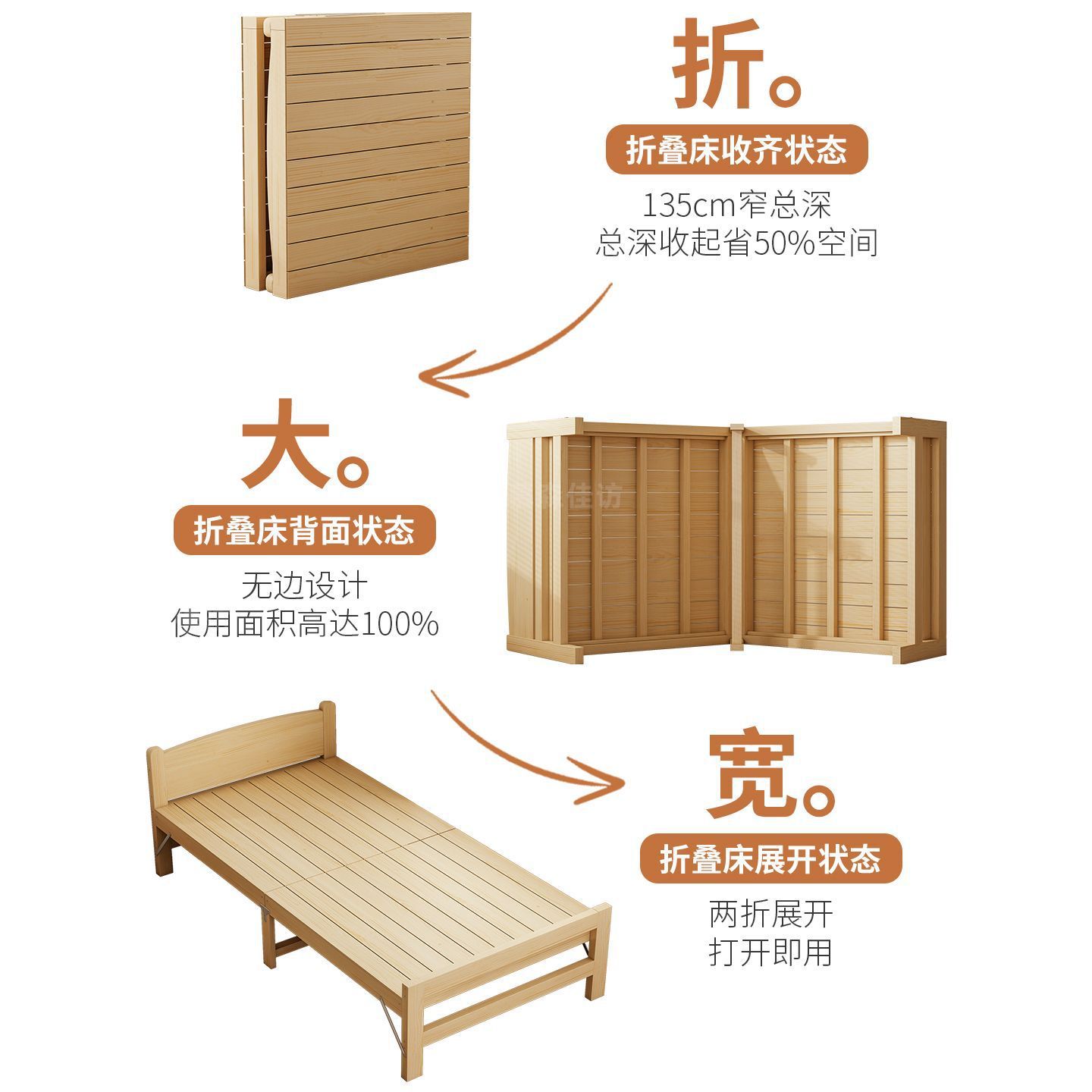 ユンリンリ寝室用シングル木製ベッド、ダブルベッド、オフィス仮 - Office Furniture Rental のレビューと価格